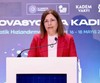 KADEM’den kadın girişimciliğine tematik destek!