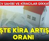 Kirada zam tavanı belli oldu