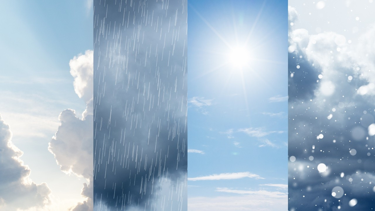 Hava durumu raporu yayınlandı: Meteoroloji'den sağanak ve kuvvetli rüzgar uyarısı