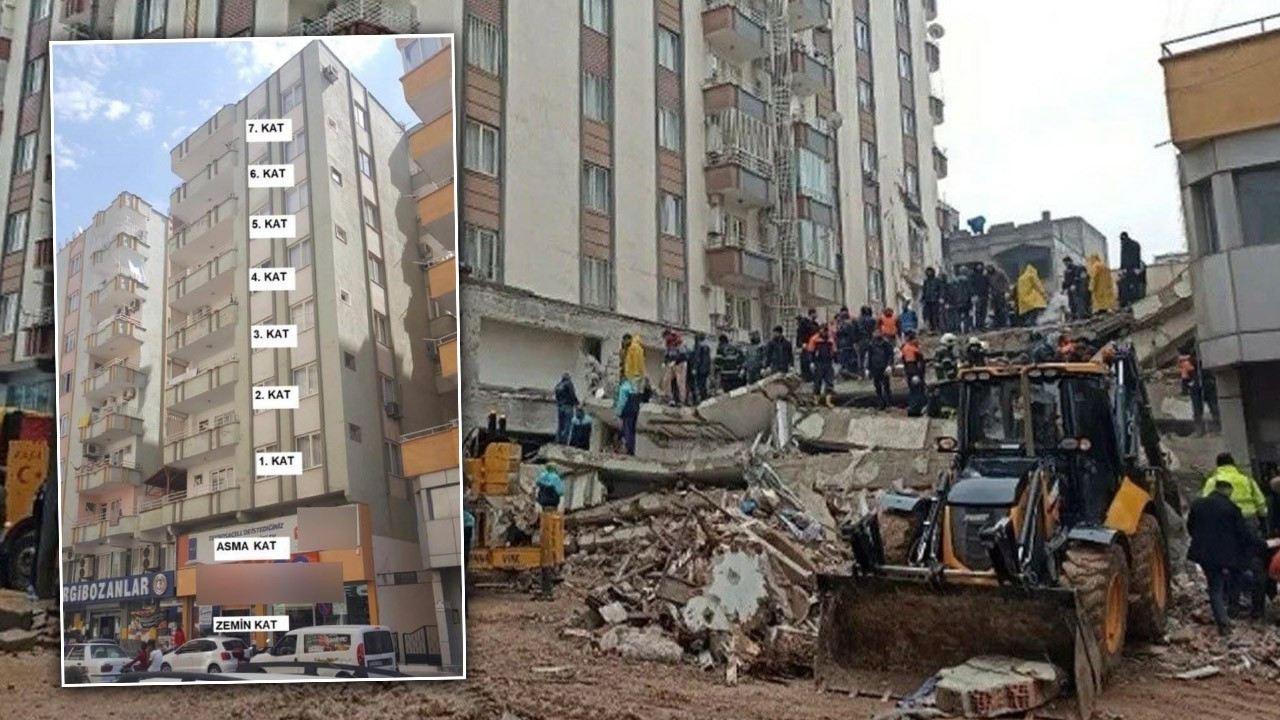 51 kişiye mezar olmuştu! Furkan Apartmanı davasında kritik karar... Guinness savunması şaşırttı