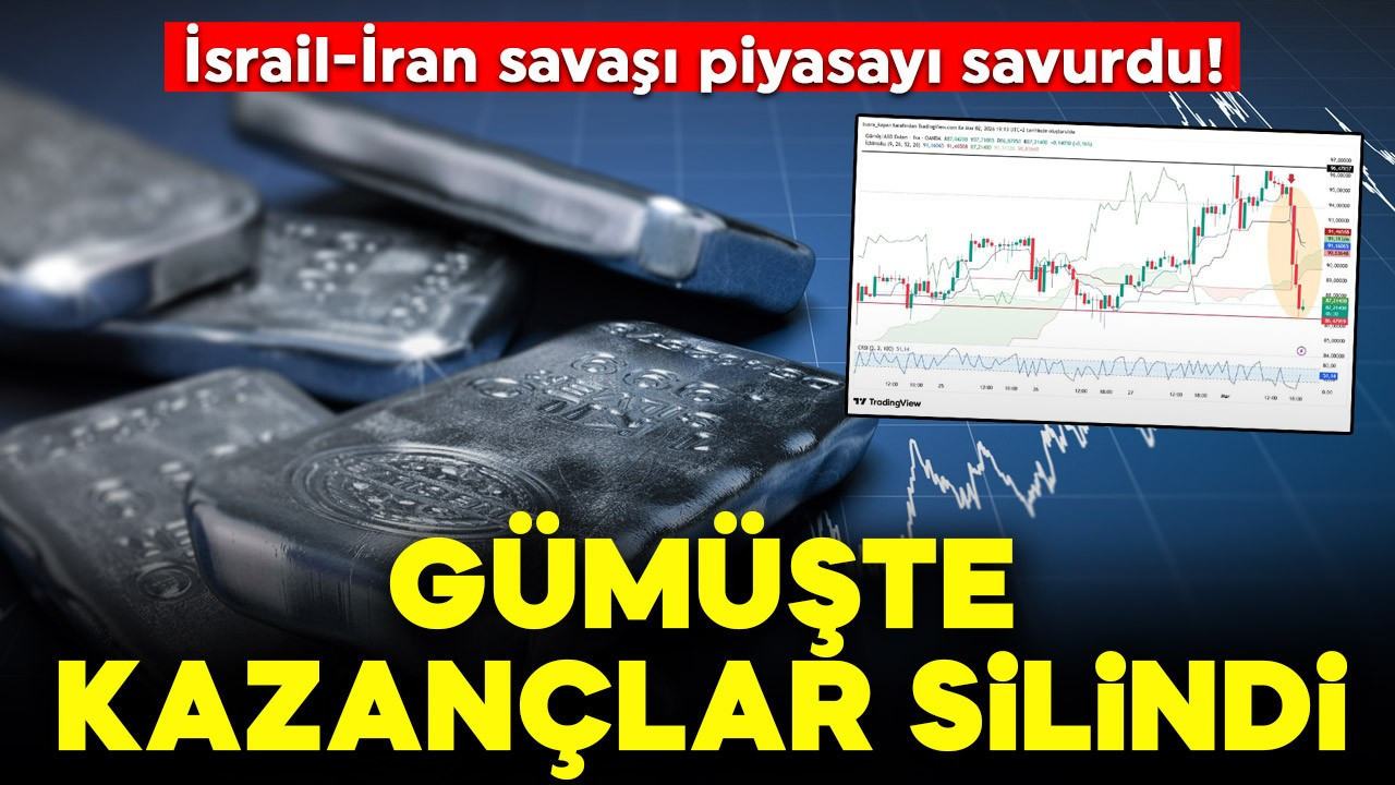 Gümüşte kazançlar silindi!