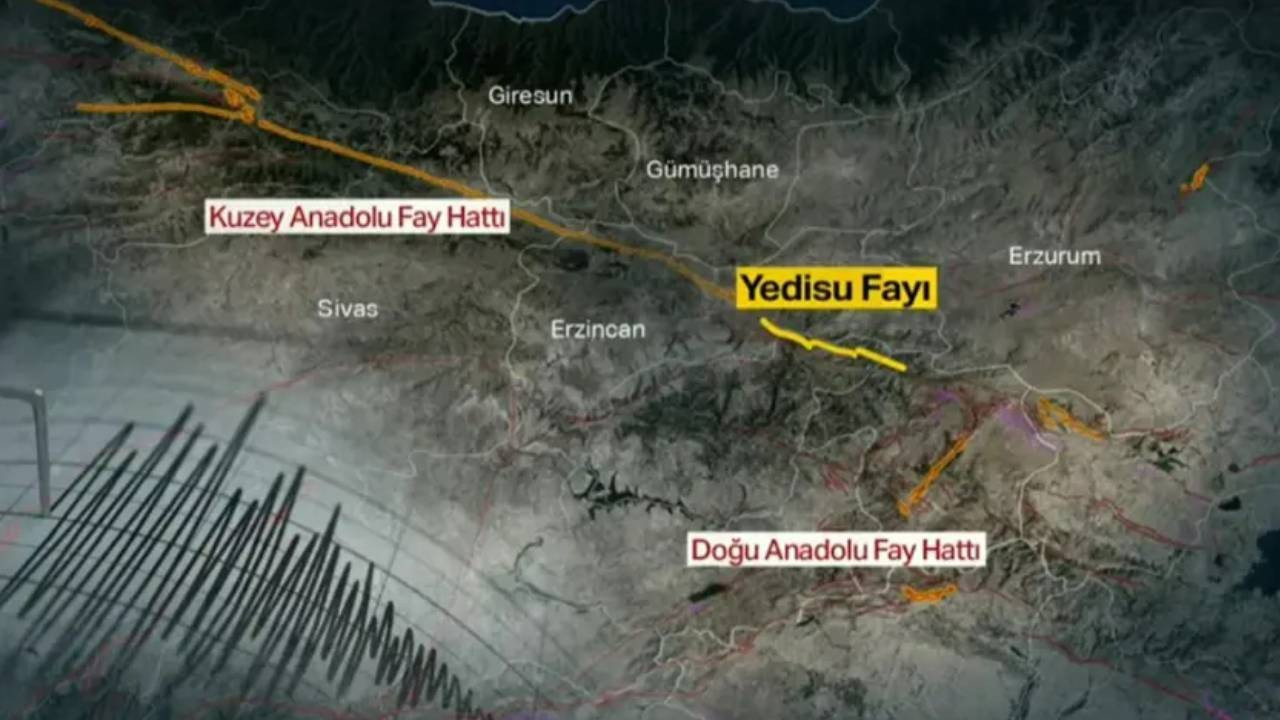 Yedisu fayı kırılırsa 7 il birden sallanacak! Uzman isimden uykuları kaçıracak uyarı: İki bölgede tehlikemiz çok yüksek