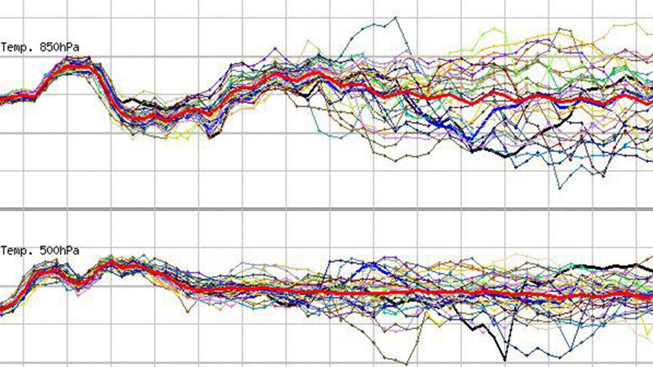 Türkiye'de hava 3 gün başka 3 gün başka olacak! Flaş meteoroloji uyarı