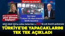 Dünya devi Opus'un CEO’su Lothar Geilen tv100’de!