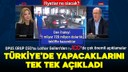 Dünya devi Opus'un CEO’su Lothar Geilen tv100’de!