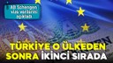 AB’den Schengen raporu! Vize talebi patladı!