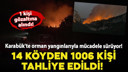 Karabük'te 14 köyden 1006 kişi tahliye edildi!