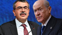 Bakan Tekin'den Bahçeli'ye teşekkür