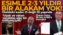 Özkan Yalım ilk kez tv100’e konuştu!