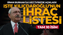 Sinan Burhan tv100'de flaş isimleri açıkladı!
