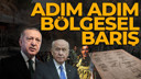 Suriye’de entegrasyon süreci hızlandı