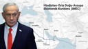 İsrail'in uykularını kaçıran "IMEC " korkusu!