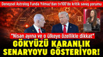 Deneysel Astrolog Funda Yılmaz'dan tv100'de kritik savaş yorumu: Gökyüzü karanlık senaryoyu gösteriyor!