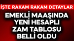 Emekli maaşında yeni hesaplı zam tablosu belli oldu