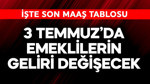 3 Temmuz'da emeklilerin geliri değişecek! İşte son maaş tablosu