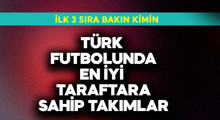 Son Dakika: Türk futbolunda en iyi taraftara sahip takımlar