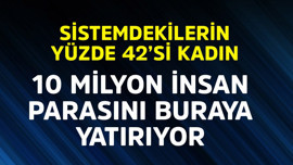 10 milyon insan parasını oraya yatırıyor! Sistemdekilerin yüzde 42'si kadın