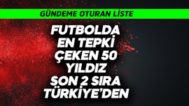 Futbolda en tepki çeken 50 yıldız açıklandı! Son 2 sıra Türkiye'den