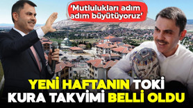 TOKİ 27-31 Ocak 2026 kura takvimi açıklandı! Bakan Kurum duyurdu! Bu hafta 9 ilde hak sahipleri belli olacak!