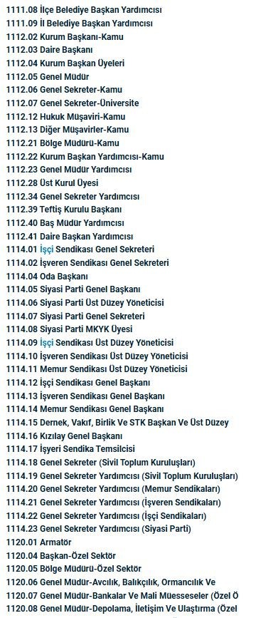 SGK duyurdu! İşte erken emeklilik hakkı kaldırılan meslekler! - Resim : 1