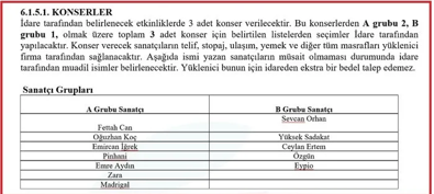 Beykoz Belediyesi'ne inceleme! 3 konsere 20 milyon - Resim : 1