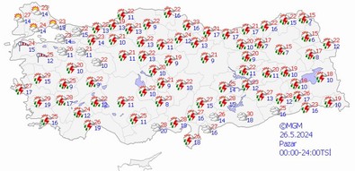 MGM'den hafta sonu uyarısı: Bir anda bastıracak, il il uyarı yapıldı - Resim : 1