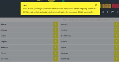 Tek tek uyarıldınız, önlem almak şart - Resim : 1