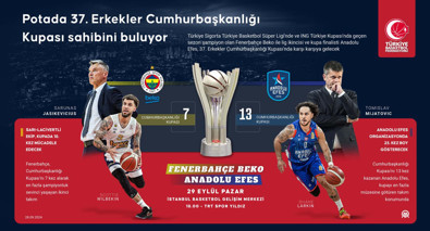Cumhurbaşkanlığı kupası sahibini buluyor! Dev maçta Fenerbahçe Beko- Anadolu Efes karşılaşacak - Resim : 1
