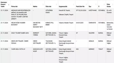 Meşhur markanın adıyla satış yapıyordu! Kıymalı börek diye neler yedirmişler? Duyduğunuzda şok olacaksınız - Resim : 1