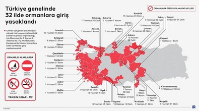 Türkiye genelinde 32 ilde ormanlara girişler belirli bir tarihe kadar yasaklandı! - Resim : 1