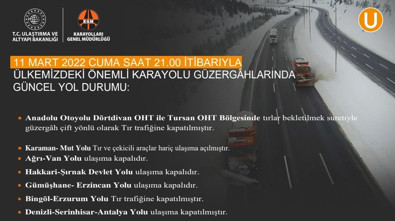 Karayolları Genel Müdürlüğü anlık yol durumu bilgisi paylaştı - Resim : 1
