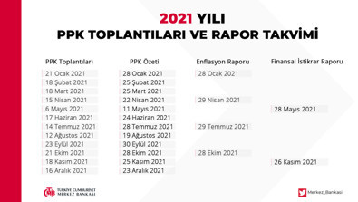 Merkez, faiz kararını açıkladı - Resim : 2