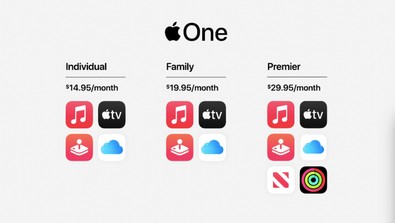 6 Apple dahili uygulaması tek abonelik - Resim : 3