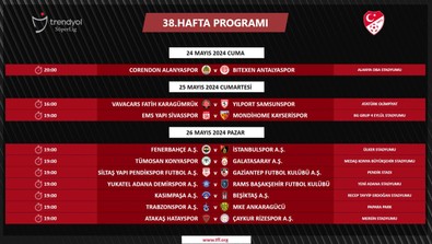 TFF resmen duyurdu! Süper Lig’de 38.haftanın maç programı açıklandı - Resim : 1