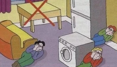 Cenin pozisyonu nedir? Depremde cenin pozisyonu nasıl yapılır? Deprem anında hangi pozisyonu almalıyız? - Resim : 2