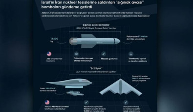 Sığınak avcısı bombalar masada! Trump'tan dikkat çeken soru: Yok eder mi, etmez mi? - Resim : 1