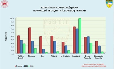 MGM il il tabloyu açıkladı: Durum çok kötü! - Resim : 1
