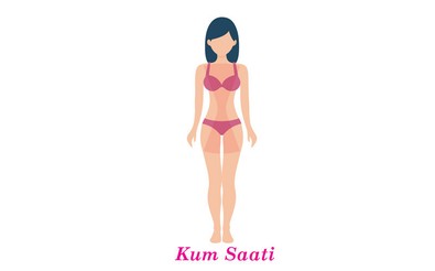 Modacı Dalmış’tan vücut tipine uygun giyinme önerisi! - Resim : 2