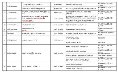 İstanbul Valisi'nden hasarlı okullarla ilgili açıklama - Resim : 2