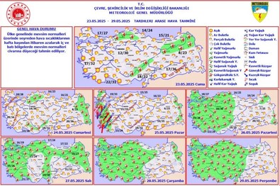 Bugün hava nasıl olacak? Önce güneş sonra yağmur! MGM listedeki illeri tek tek açıkladı - Resim : 1