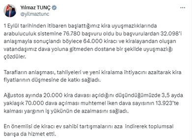 Ev sahibi ve kiracılardan sisteme yoğun ilgi! Bakan Tunç duyurdu: Tam 76 bin 780 başvuru yapıldı - Resim : 1