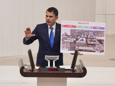 Bakan Kurum TBMM Genel Kurulu’nda konuştu: “Evine girmeyen tek bir depremzede kardeşimiz kalmayacak” - Resim : 1