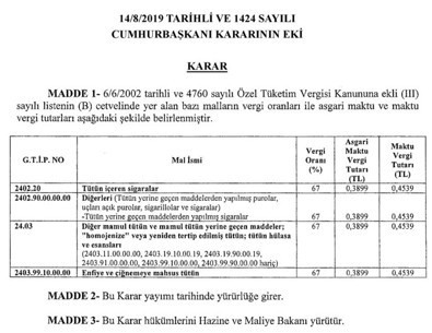 Sigaradan alınan asgari maktu vergi tutarı arttı - Resim : 1