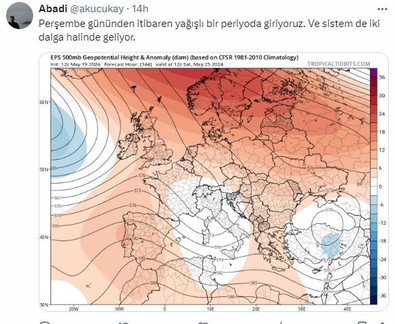 Türkiye'ye doğru 2 dalga halinde yola çıktı - Resim : 1