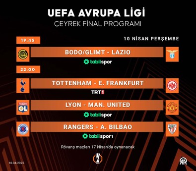 UEFA Avrupa Ligi'nde çeyrek final heyecanı başlıyor! İşte maç programı - Resim : 1