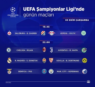 İşte UEFA Şampiyonlar Ligi'nde günün maçları! - Resim : 1