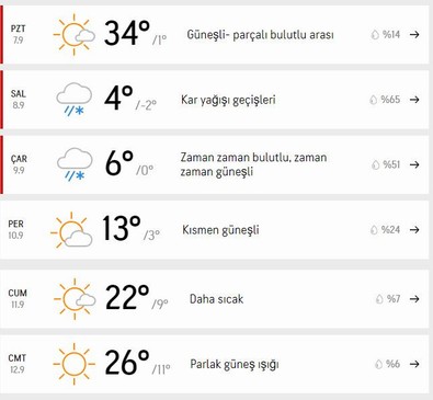Denver'da 34 derece olan sıcaklık hızla düşmeye başladı... Yarın 4 derece olacak, kar yağacak! - Resim : 1