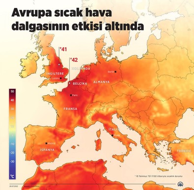 Aşırı sıcaklar can aldı! 1065 kişi hayatını kaybetti... Meteoroloji Marmara bölgesi için kritik uyarıda bulundu - Resim : 1