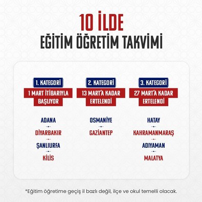 10 ilde okullar ne zaman açılacak? Hangi illerde okullar açılıyor? İşte MEB 10 il eğitim öğretim takvimi! - Resim : 1