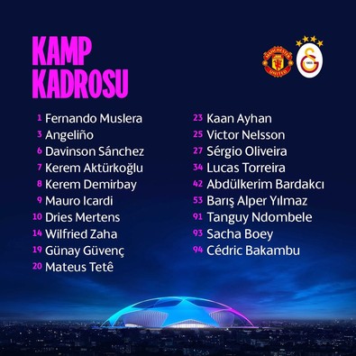 Son dakika | Galatasaray’ın Manchester United maçı kadrosu açıklandı! 2 futbolcu İngiltere’ye götürülmedi - Resim : 1